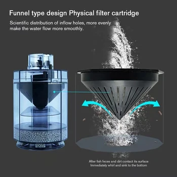 Penkių-In-One Filtras Vandens prisotinimas Deguonimi Multi-Function Filtro Žuvų Auginimo Reikmenys, Namų Vandens Pet Enssential Produktas 5